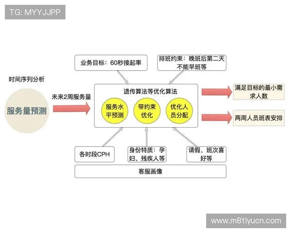 欧博最新官网客服热线联系方式及操作流程详解 欧博最新官网客服热线联系方式及操作流程详解