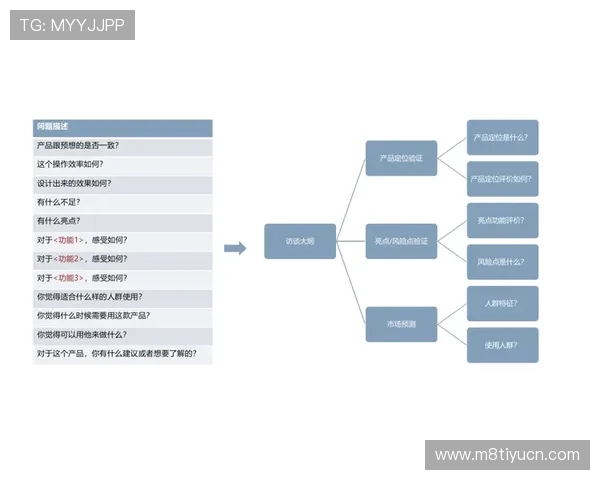 K8体育真人平台注册流程与新手入门指南,帮助新用户快速上手畅玩 K8体育真人平台注册流程与新手入门指南,帮助新用户快速上手畅玩