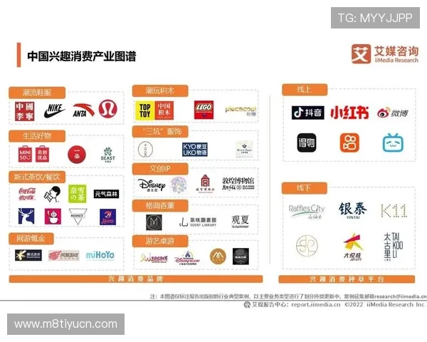 分析世界第一赌城的客户群体与消费行为，洞察行业未来发展趋势